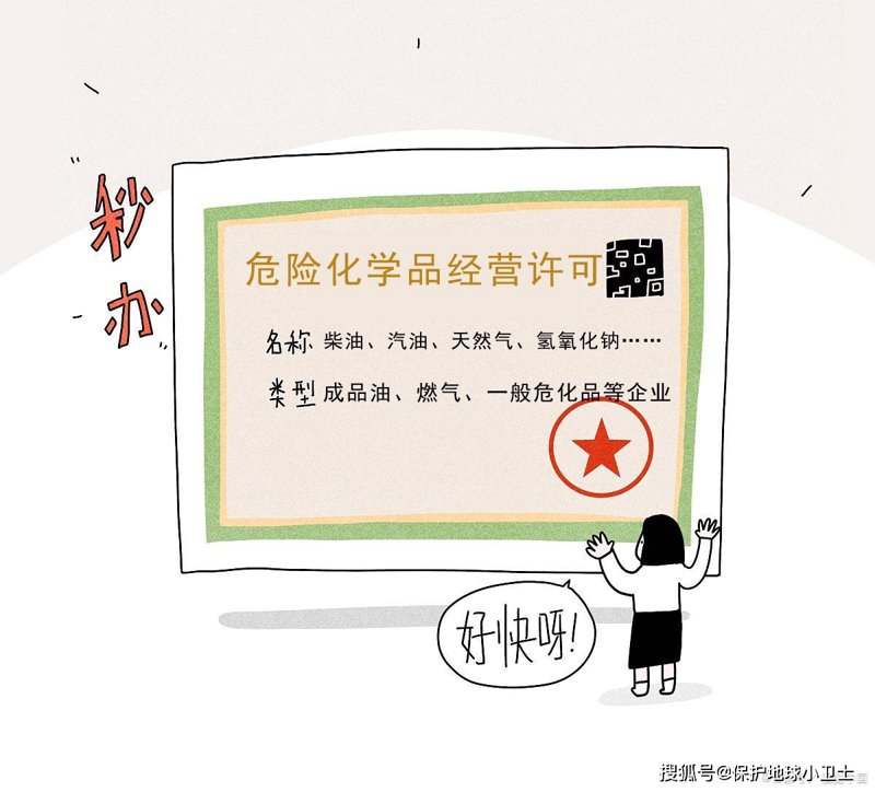 危险化学品经营